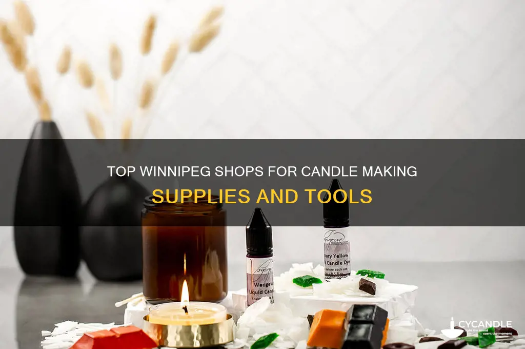 where to buy candle making supplies in winnipeg