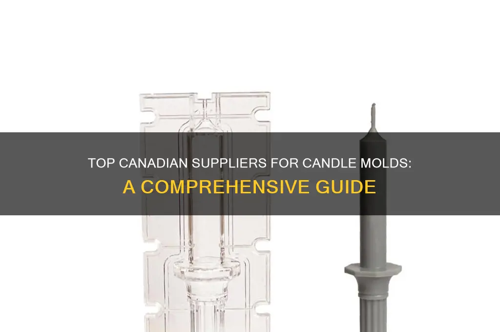 where to buy candle molds in canada