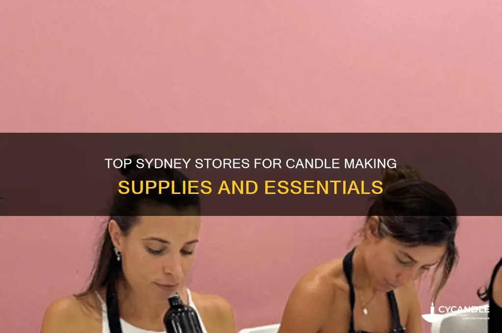 where to buy candle supplies in sydney