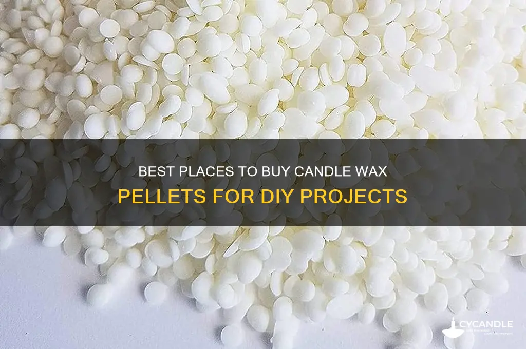 where to buy candle wax pellets