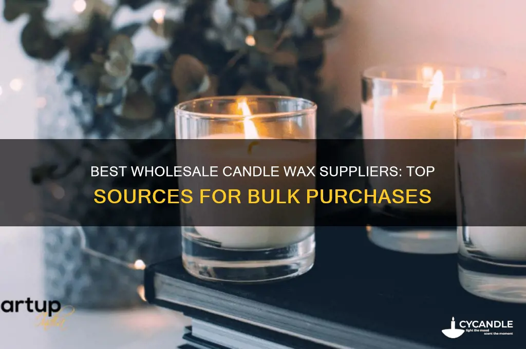 where to buy candle wax wholesale