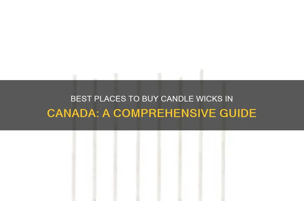 where to buy candle wicks canada