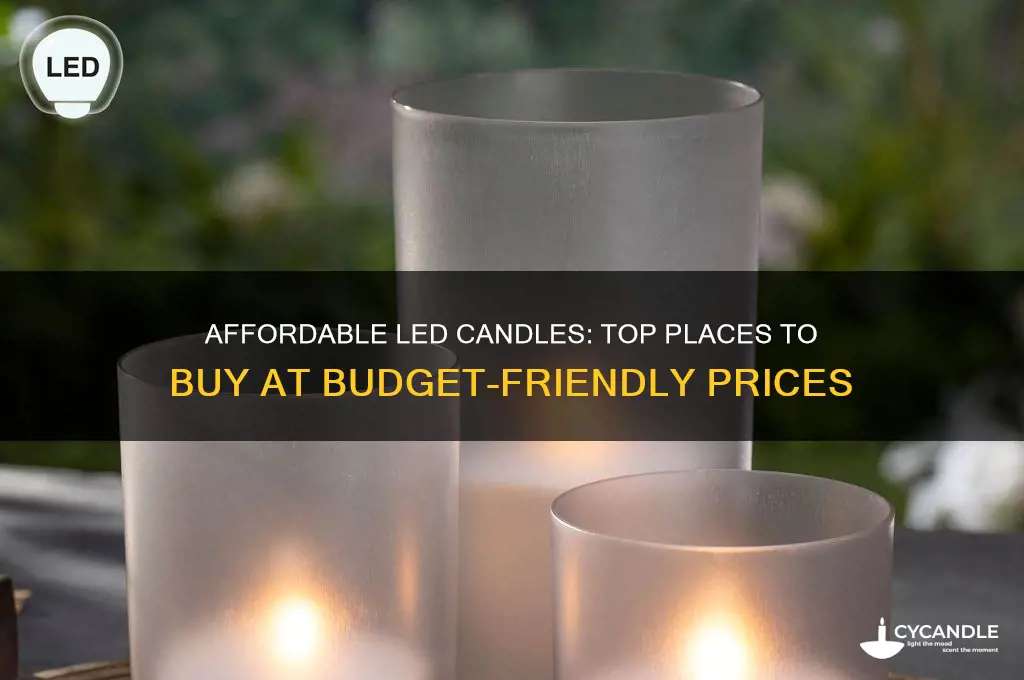 where to buy cheap led candles