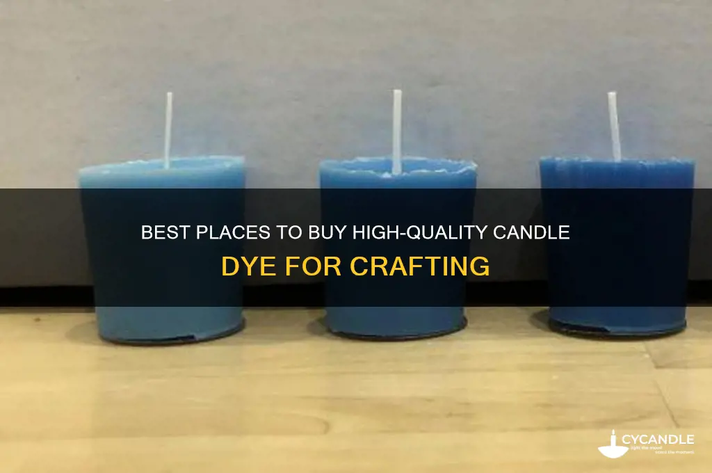 where to buy dye for candle making