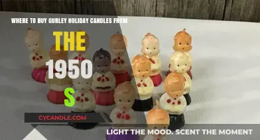 Finding Vintage 1950s Gurley Holiday Candles: A Collector's Guide