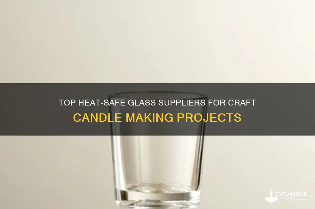 where to buy heat safe glasses for craft candle making