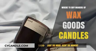 Discover Top Retailers for Makers of Wax Goods Candles