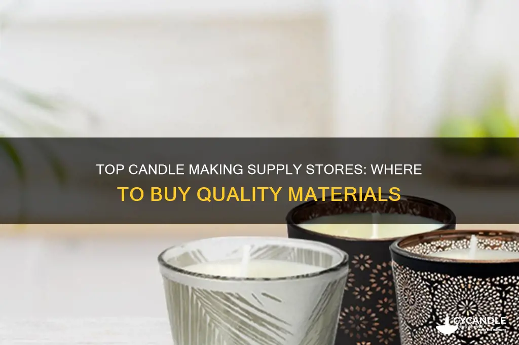 where to buy materials for candle making