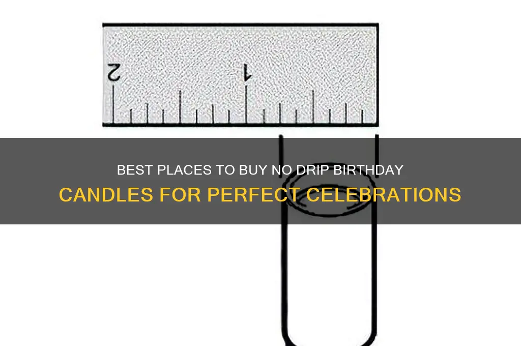 where to buy no drip birthday candles