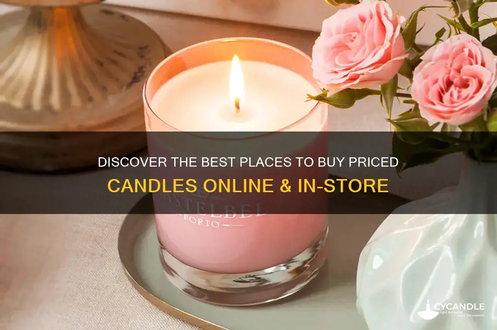 where to buy prices candles