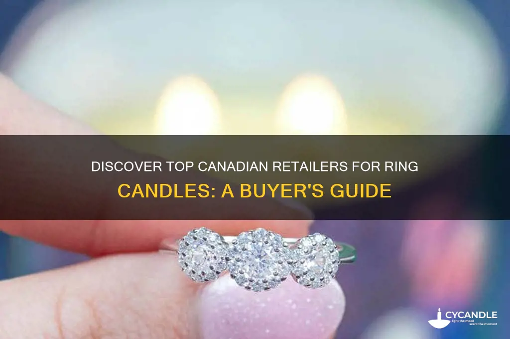 where to buy ring candles in canada