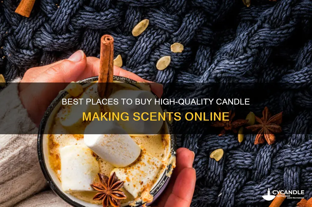 where to buy scents for candle making