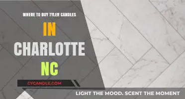 Discover Top Stores for Tyler Candles in Charlotte, NC