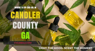 Candler County CBD Oil: Where to Buy Legally