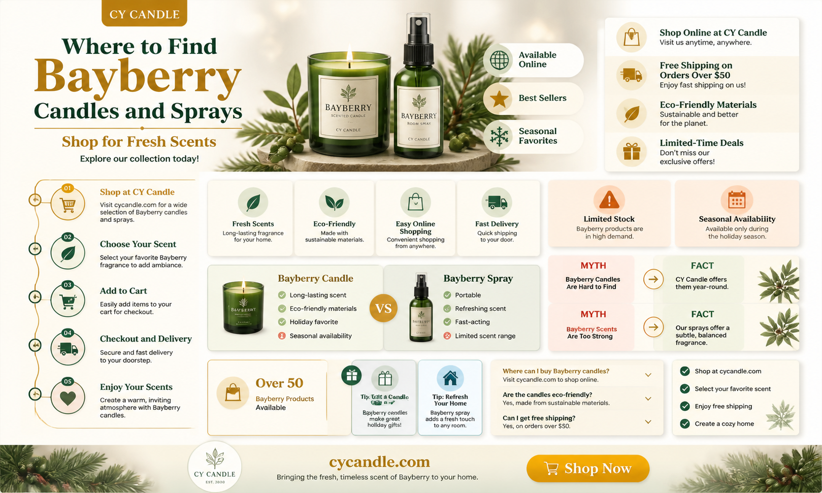 are any bayberry candles or spray available anywhere