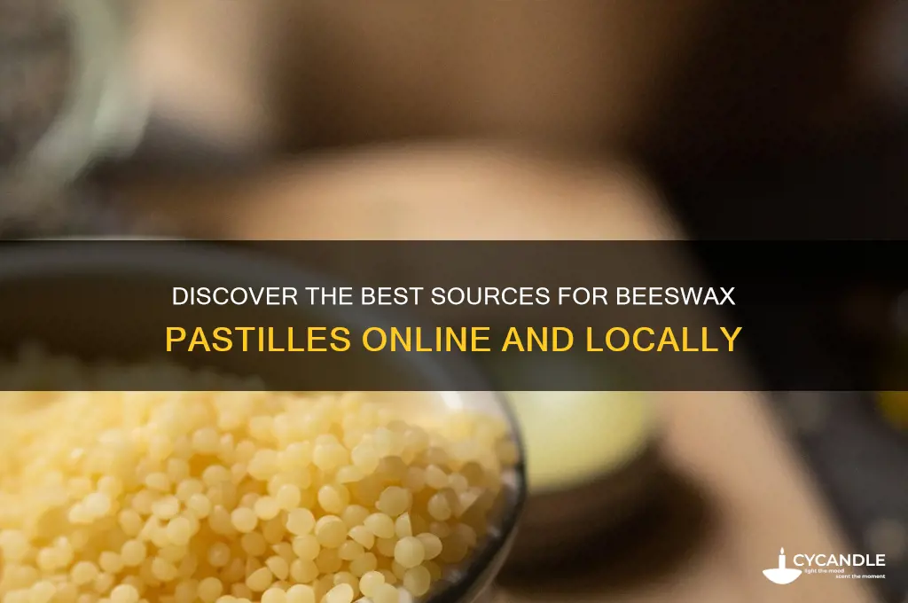 where to find beeswax pastilles