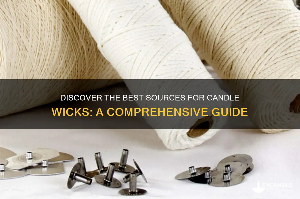 where to find candle wicks
