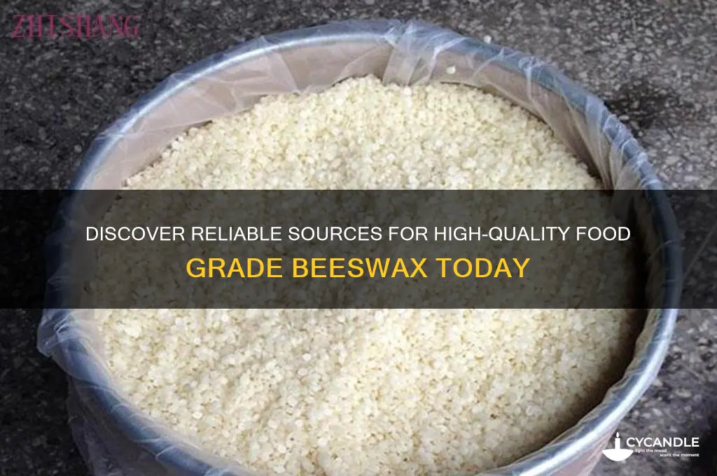 where to find food grade beeswax