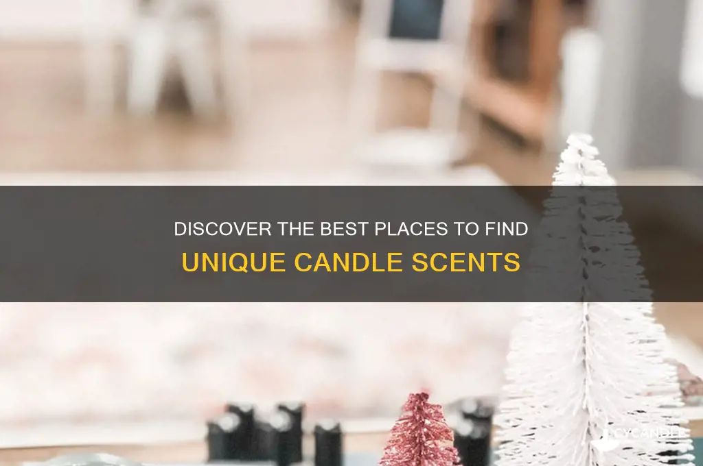 where to get candle scents