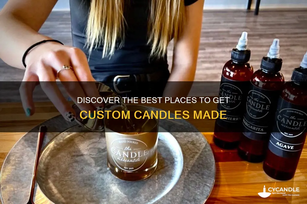 where to get candles made