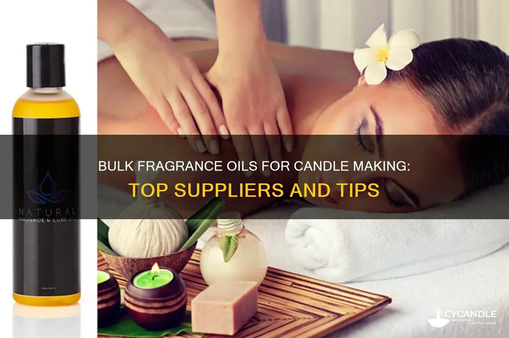 where to get fragnance oil i bulk for candle making