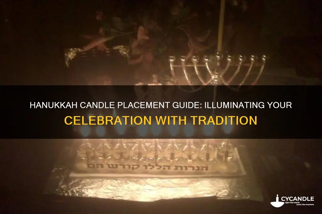 where to put hanukkah candles