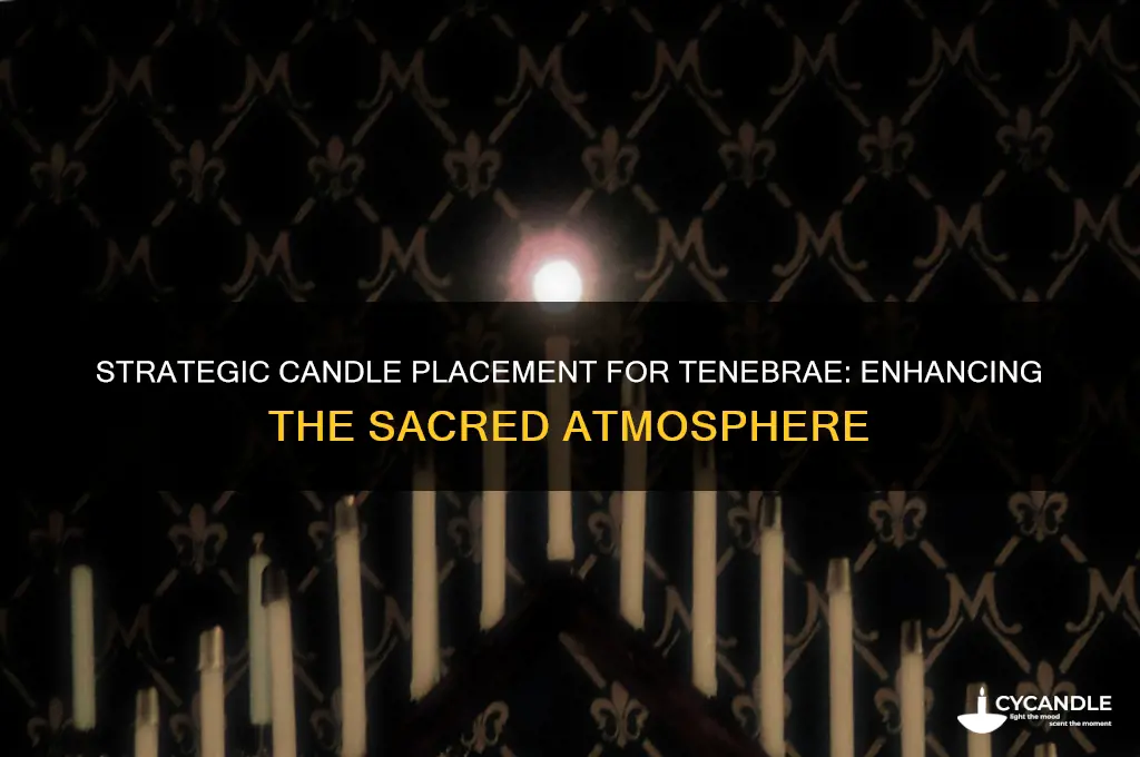 where to put the candles for tennebrae