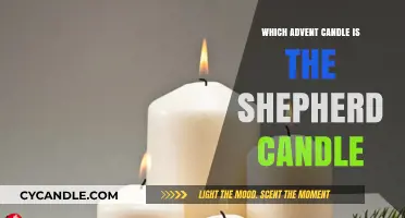 Identifying the Shepherd Candle in the Advent Wreath Tradition