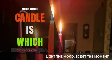 Understanding Advent Candles: Meanings and Order of the Wreath