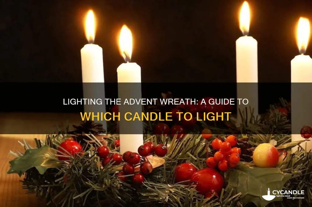 which advent candle to kight