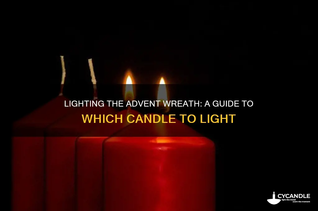 which advent candle to light