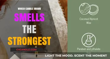 Candle Brands With the Strongest Scents Revealed