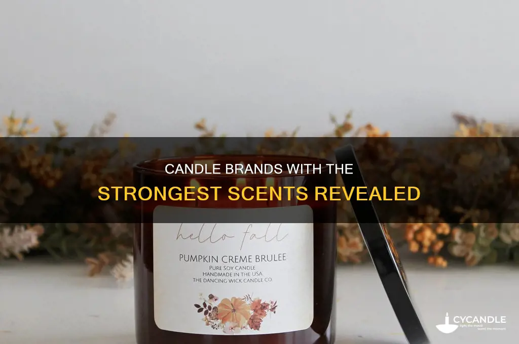 which candle brand smells the strongest