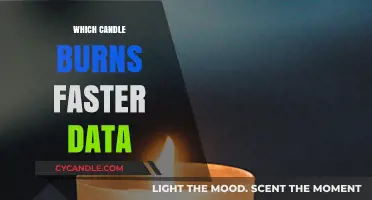 Which Candle Burns Faster: Unveiling the Data-Driven Truth