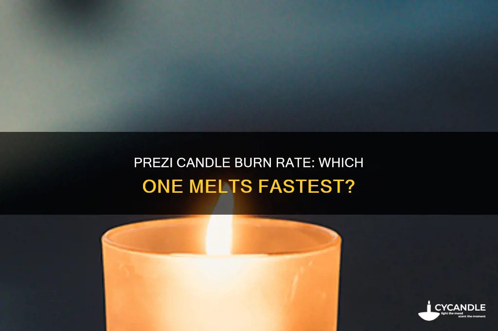 which candle burns faster prezi