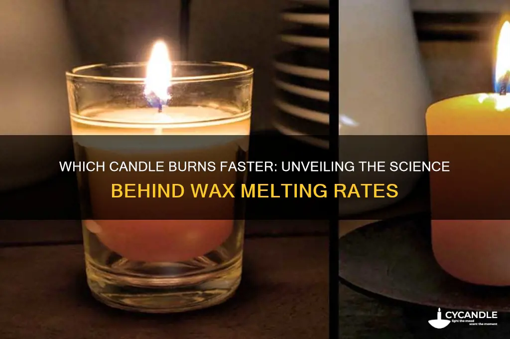 which candle burns faster research