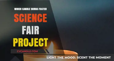 Candle Burn Rate Experiment: Uncovering the Fastest Melting Science Fair Project