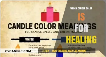 Healing Power: Choosing the Right Candle Color