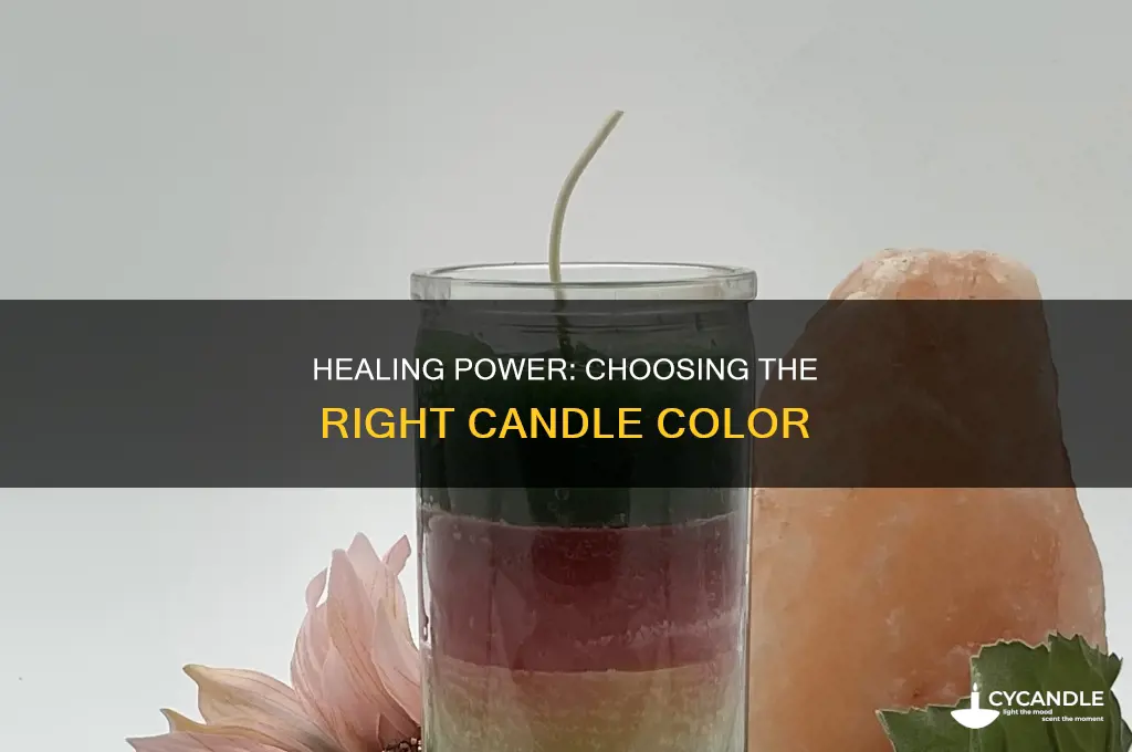 which candle color is for healing