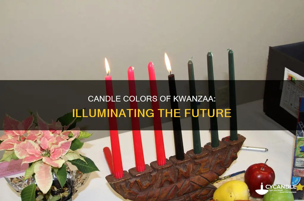 which candle color symbolizes the future in kwanzaa