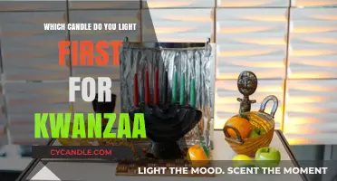 Kwanzaa Candle Lighting Order: Which One to Light First?