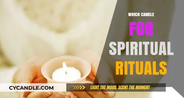 Candle Colors for Spiritual Rituals and Their Meanings