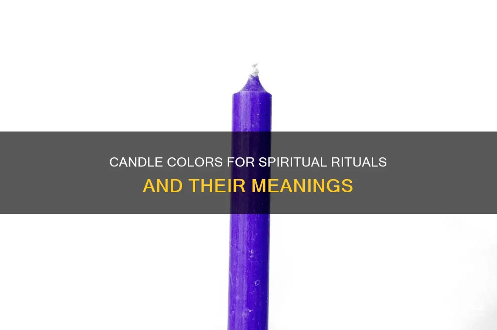 which candle for spiritual rituals