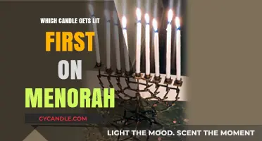 Lighting the Menorah: Understanding the First Candle Tradition