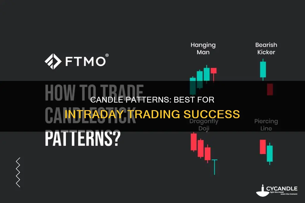 which candle is best for intraday trading