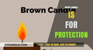 Protective Candles: Choosing the Right Candle for Your Needs