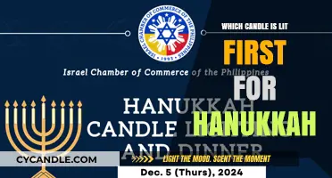 Hanukkah: Lighting the First Candle