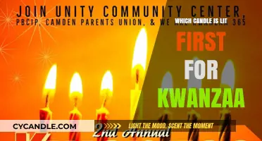 Candle Lighting Order for Kwanzaa: Where to Start?