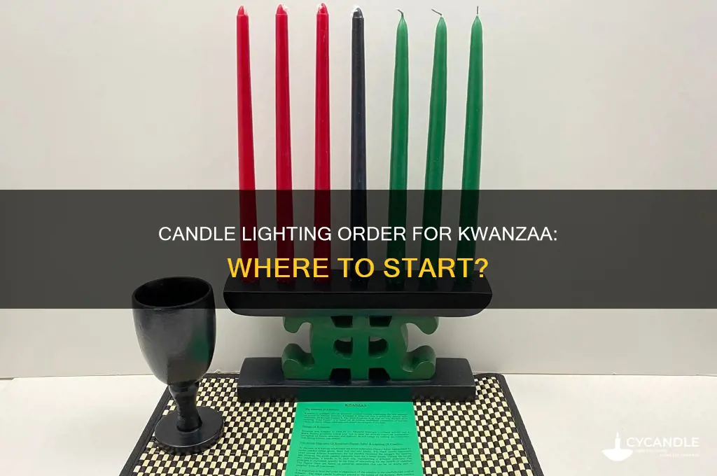 which candle is lit first for kwanzaa