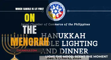 Hanukkah: Lighting the Shamash First